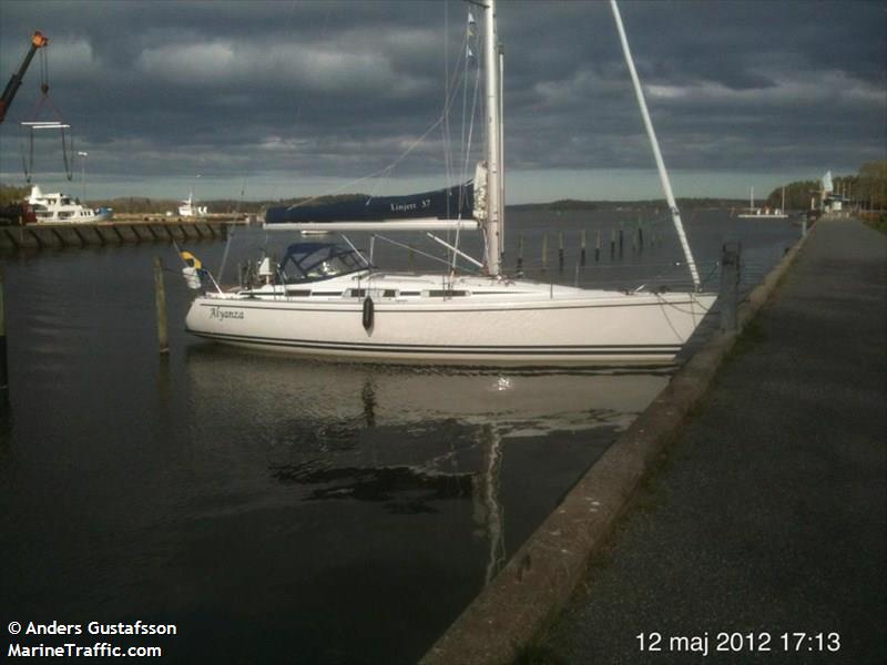alyanza (Sailing vessel) - IMO , MMSI 265687030, Call Sign SC8026 under the flag of Sweden