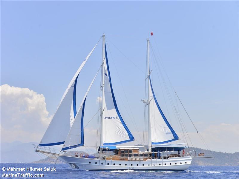 kayhan-5 (Pleasure craft) - IMO , MMSI 271040483, Call Sign YMA4036 under the flag of Turkey