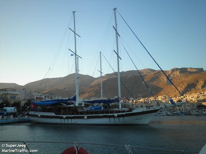 salmakis (Pleasure craft) - IMO , MMSI 271041101, Call Sign TY5559 under the flag of Turkey