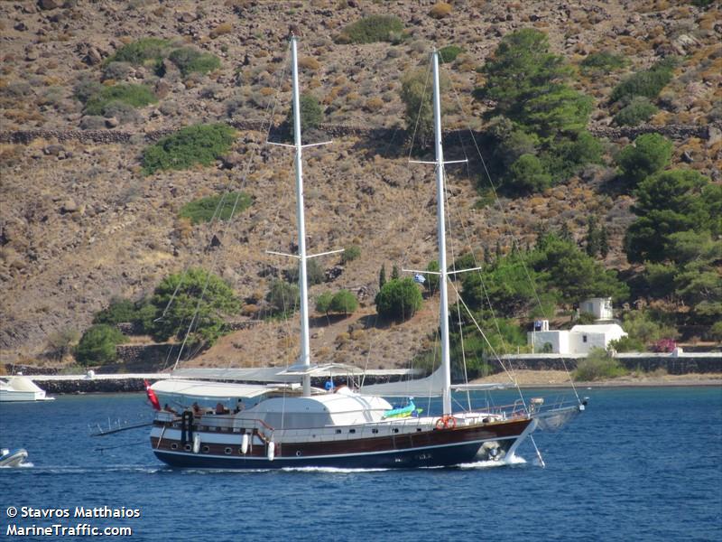 miss vela (Pleasure craft) - IMO , MMSI 271044523, Call Sign TCA4144 under the flag of Turkey