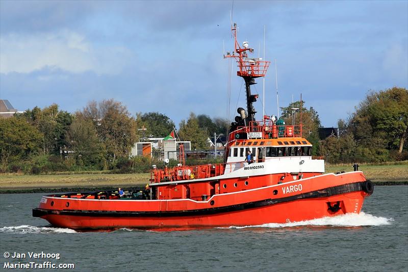 vargo (Tug) - IMO 8102593, MMSI 750158000, Call Sign 8RAO2 under the flag of Guyana