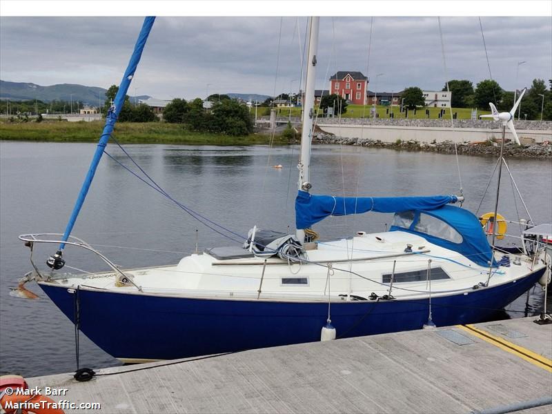 sapphira (Sailing vessel) - IMO , MMSI 250005724 under the flag of Ireland