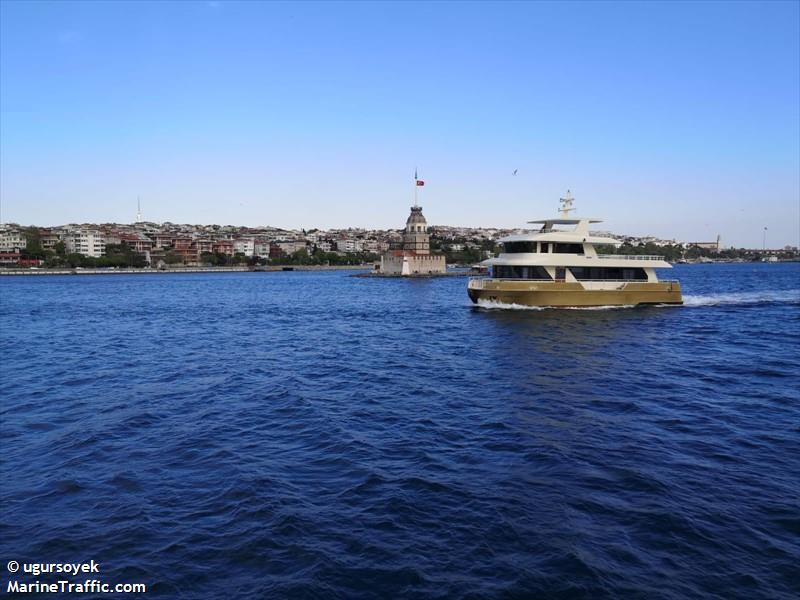 duru life (Pleasure craft) - IMO , MMSI 271047324, Call Sign YMB3314 under the flag of Turkey