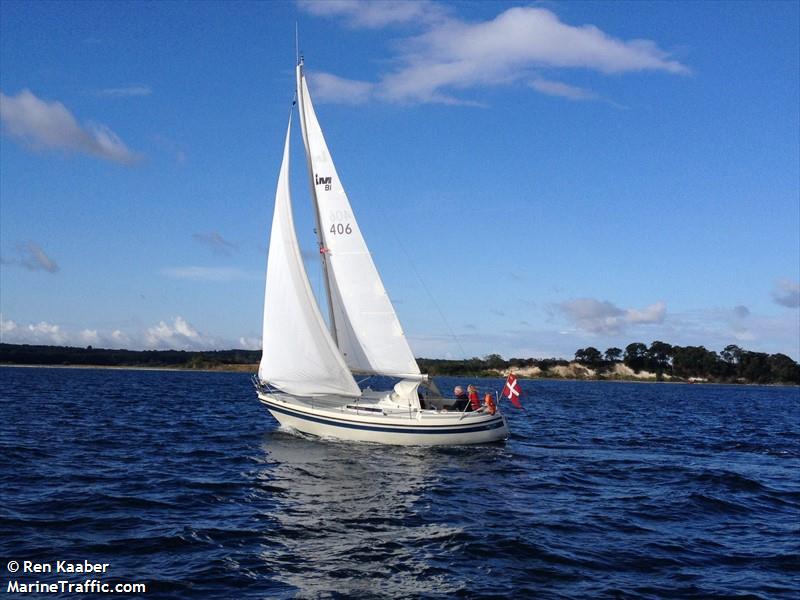 silian (Sailing vessel) - IMO , MMSI 219020479, Call Sign XPE6870 under the flag of Denmark