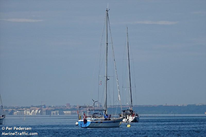 aura (Sailing vessel) - IMO , MMSI 219022802, Call Sign XPE9047 under the flag of Denmark