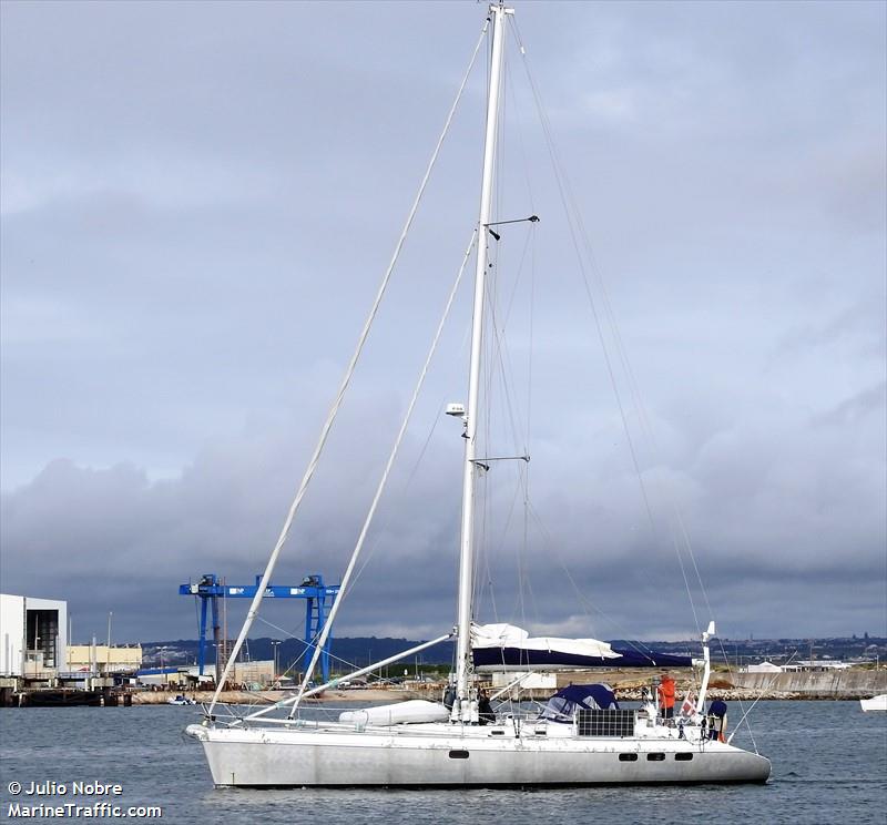 219024690 (Pleasure craft) - IMO , MMSI 219024690, Call Sign XPH3546 under the flag of Denmark