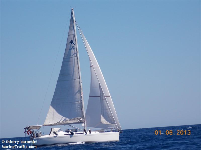 remora (Sailing vessel) - IMO , MMSI 227140180, Call Sign FAA6168 under the flag of France
