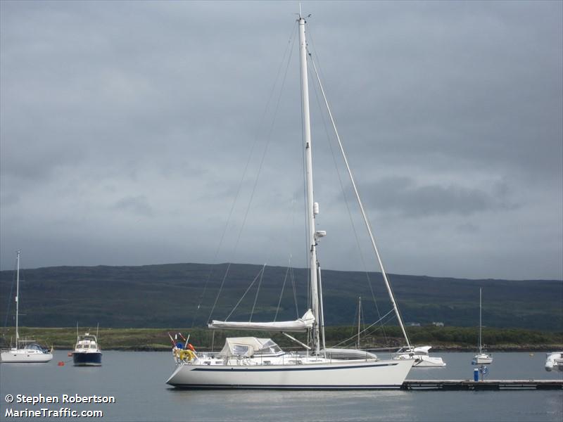 epona (Sailing vessel) - IMO , MMSI 235019706, Call Sign MFQE8 under the flag of United Kingdom (UK)