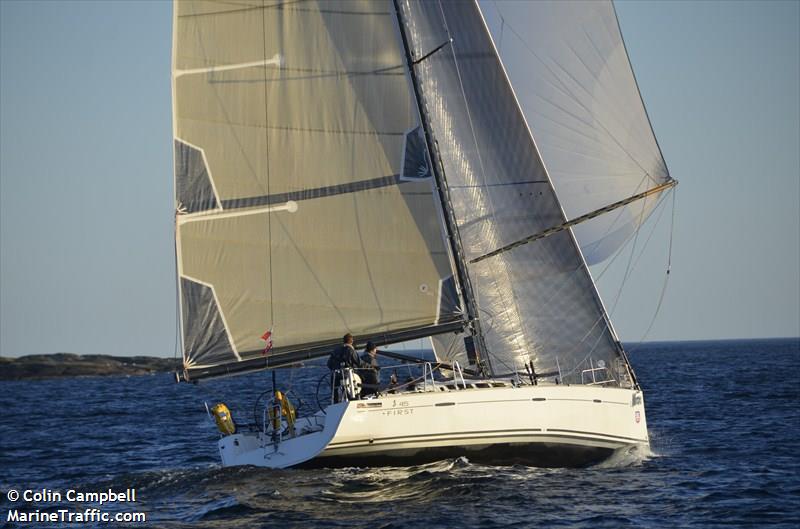 argo (Sailing vessel) - IMO , MMSI 258086550, Call Sign LI3172 under the flag of Norway