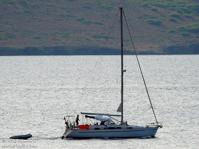 viracao (Sailing vessel) - IMO , MMSI 263900206, Call Sign CRWS9 under the flag of Portugal