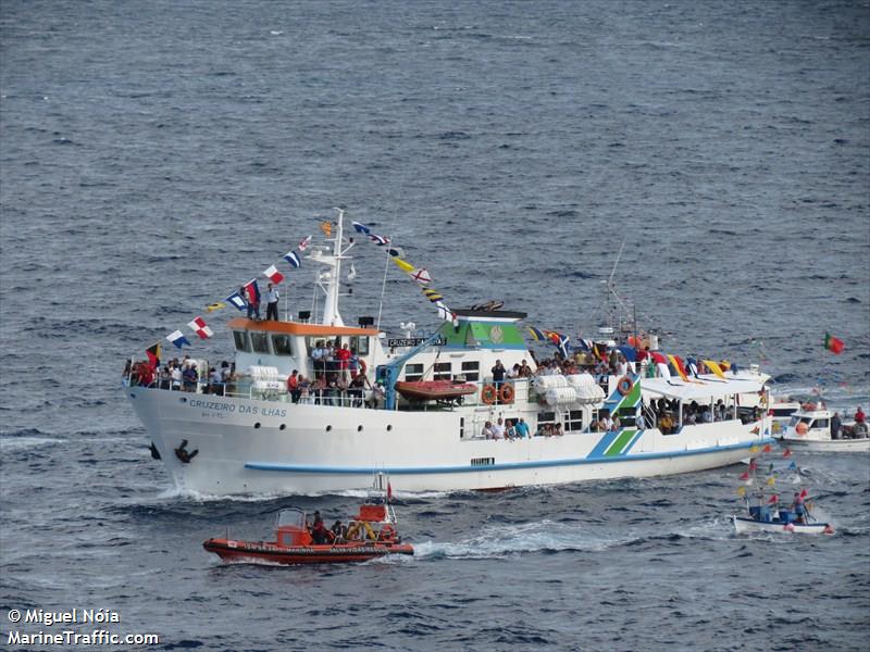 cruzeiro das ilhas (Passenger Ship) - IMO 8616001, MMSI 204701240, Call Sign CSVK under the flag of Azores