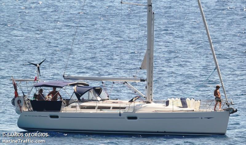 infinite blue (Pleasure craft) - IMO , MMSI 235064235, Call Sign 2AZO8 under the flag of United Kingdom (UK)
