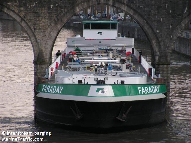 faraday (Tanker) - IMO , MMSI 244630005, Call Sign PG3264 under the flag of Netherlands