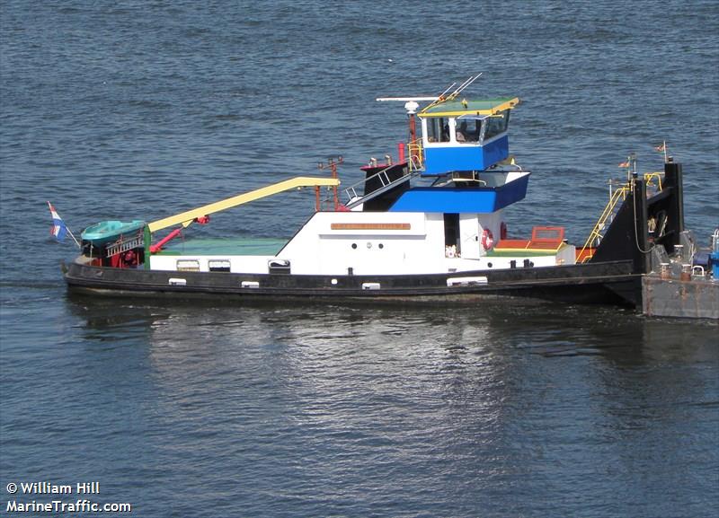 protector (Cargo ship) - IMO , MMSI 244670668, Call Sign PH6467 under the flag of Netherlands