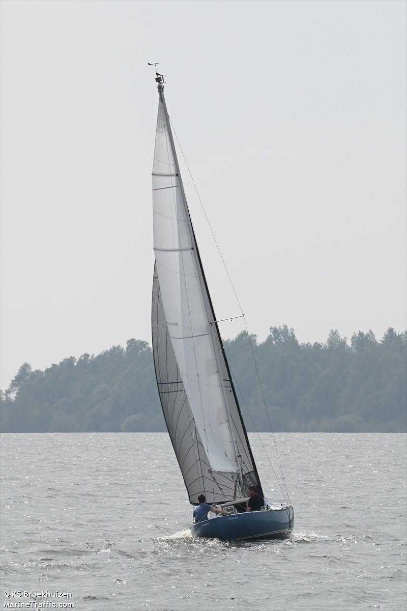 off-line (Sailing vessel) - IMO , MMSI 244710485, Call Sign PD2455 under the flag of Netherlands