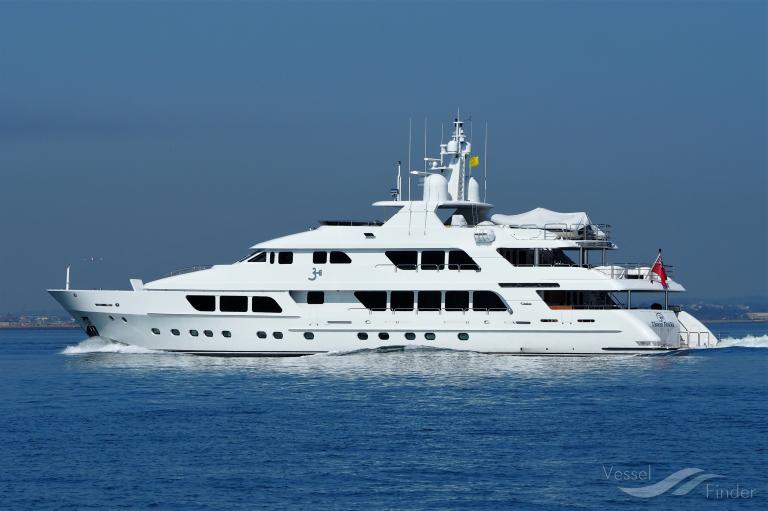 carte blanche (Yacht) - IMO 9485485, MMSI 319001100, Call Sign ZCYB9 under the flag of Cayman Islands