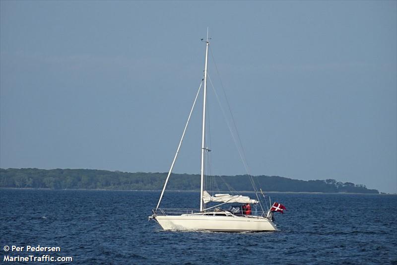 frida (Sailing vessel) - IMO , MMSI 219023216, Call Sign XPH2193 under the flag of Denmark