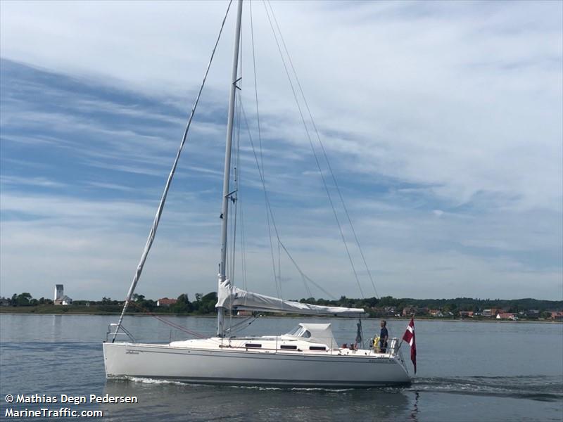 offshore (Sailing vessel) - IMO , MMSI 219027142, Call Sign XPH5807 under the flag of Denmark