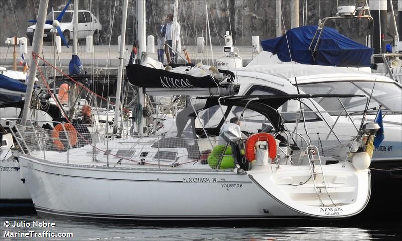 azygos (Unknown) - IMO , MMSI 261000766, Call Sign SPA2616 under the flag of Poland