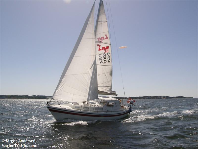 havfruen (Sailing vessel) - IMO , MMSI 219008417, Call Sign XPC9827 under the flag of Denmark