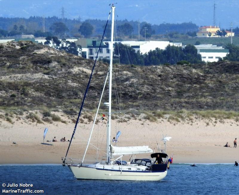 shiva (Sailing vessel) - IMO , MMSI 232022378, Call Sign MFIZ6 under the flag of United Kingdom (UK)