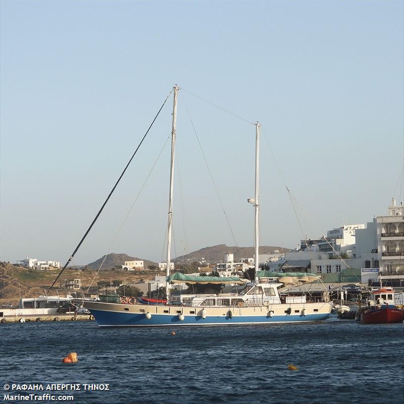 valerie (Pleasure craft) - IMO , MMSI 270607000, Call Sign OL5723 under the flag of Czech Rep