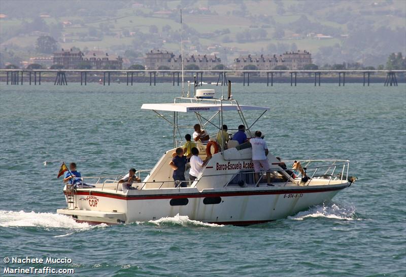 academia cop (Pleasure craft) - IMO , MMSI 225982331 under the flag of Spain