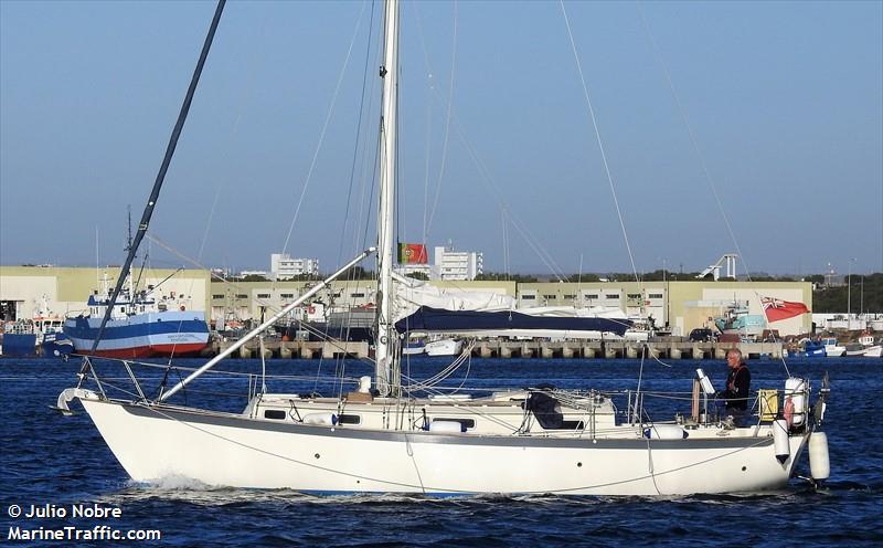invicta (Sailing vessel) - IMO , MMSI 232026640, Call Sign MGXV4 under the flag of United Kingdom (UK)