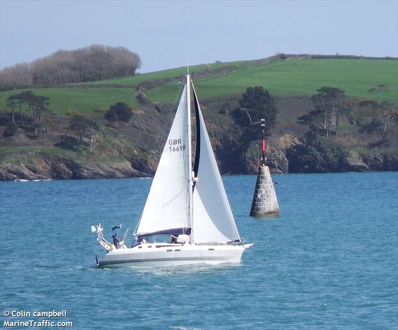 zephyr (Sailing vessel) - IMO , MMSI 235053617, Call Sign MQUJ8 under the flag of United Kingdom (UK)