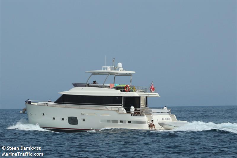 almar (Pleasure craft) - IMO , MMSI 248000122, Call Sign 9HB3507 under the flag of Malta