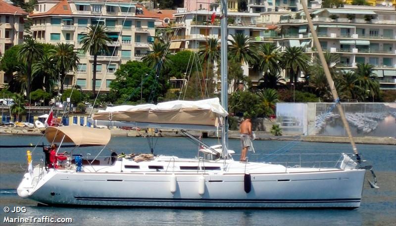 about time (Sailing vessel) - IMO , MMSI 249000092, Call Sign 9HB2046 under the flag of Malta