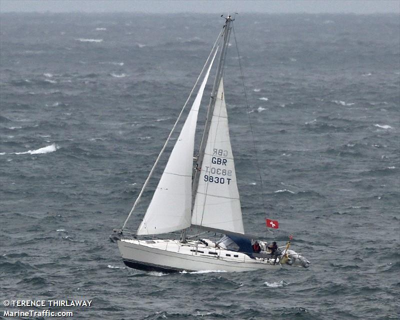 gratitude (Sailing vessel) - IMO , MMSI 269113480, Call Sign HBY5399 under the flag of Switzerland