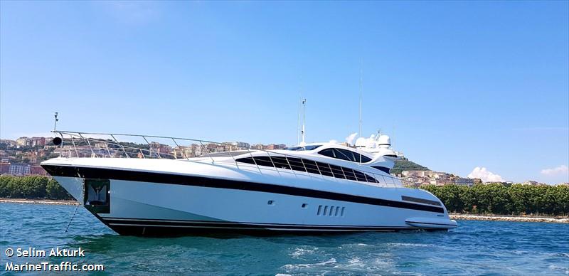 gless (Pleasure craft) - IMO , MMSI 538071295, Call Sign V7YW8 under the flag of Marshall Islands