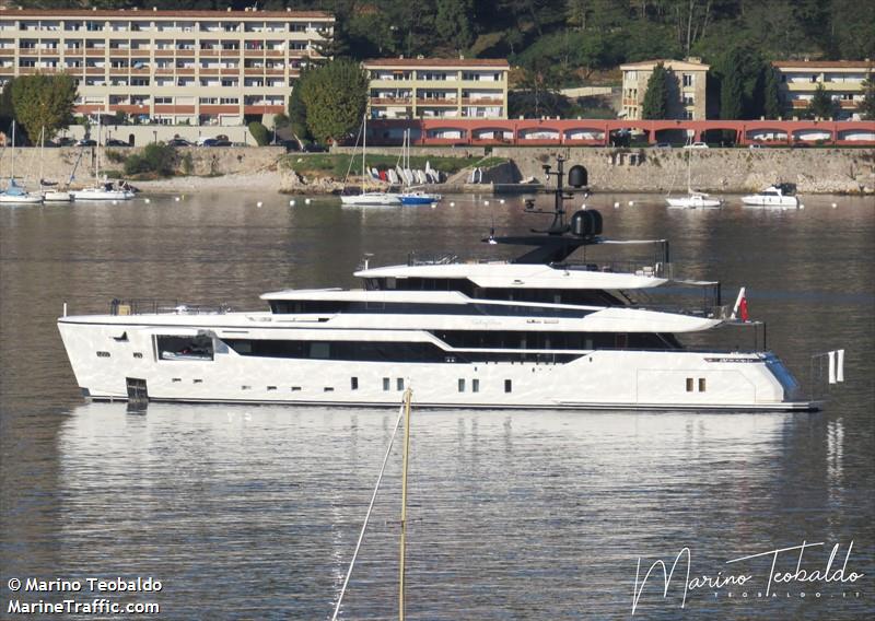 sailing grace (Yacht) - IMO 9937232, MMSI 319217900, Call Sign ZGOR5 under the flag of Cayman Islands