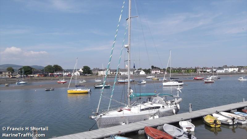 zaria (Pleasure craft) - IMO , MMSI 205498830, Call Sign OP4988 under the flag of Belgium