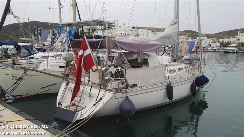 wicky (Pleasure craft) - IMO , MMSI 219022222, Call Sign XPE8484 under the flag of Denmark