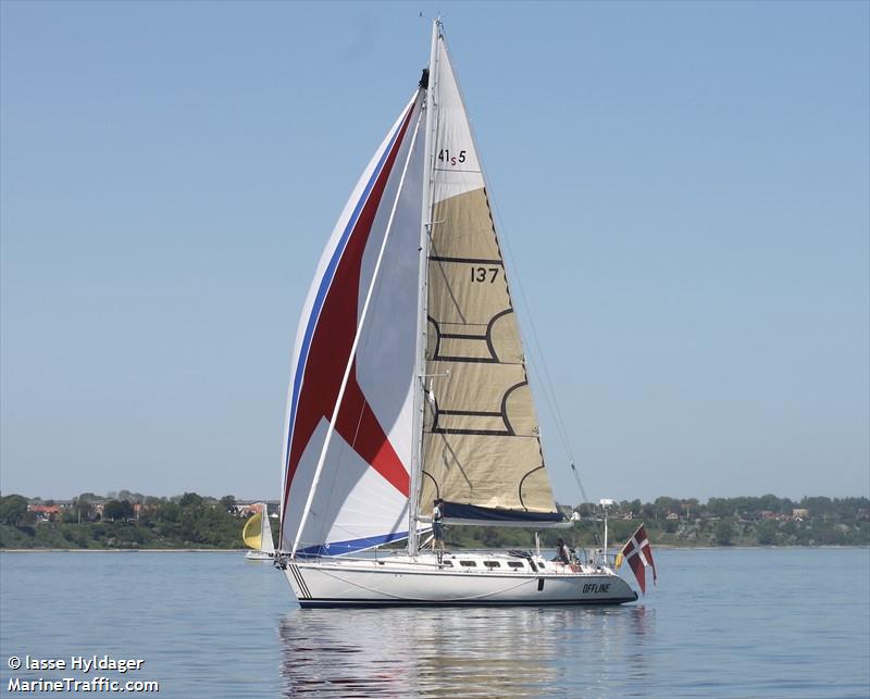 sy offline (Sailing vessel) - IMO , MMSI 219023662, Call Sign XPH2594 under the flag of Denmark