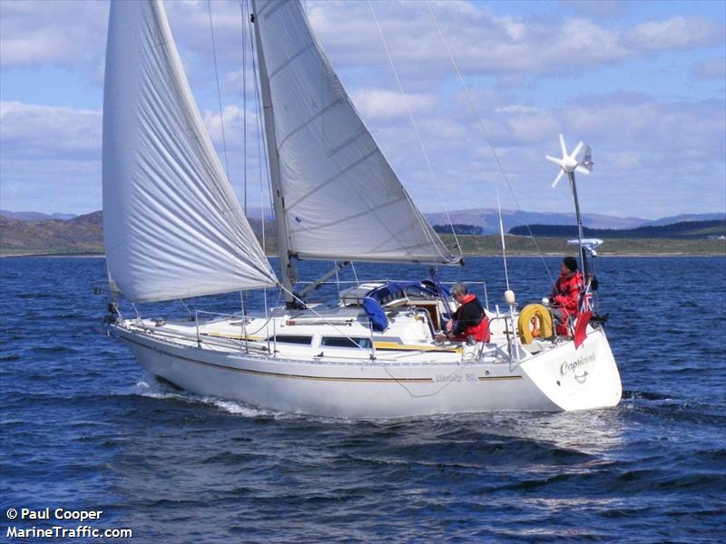 capricious (Sailing vessel) - IMO , MMSI 232003992, Call Sign MYOQ9 under the flag of United Kingdom (UK)