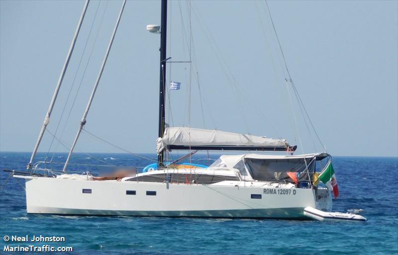 glev (Unknown) - IMO , MMSI 247255590 under the flag of Italy