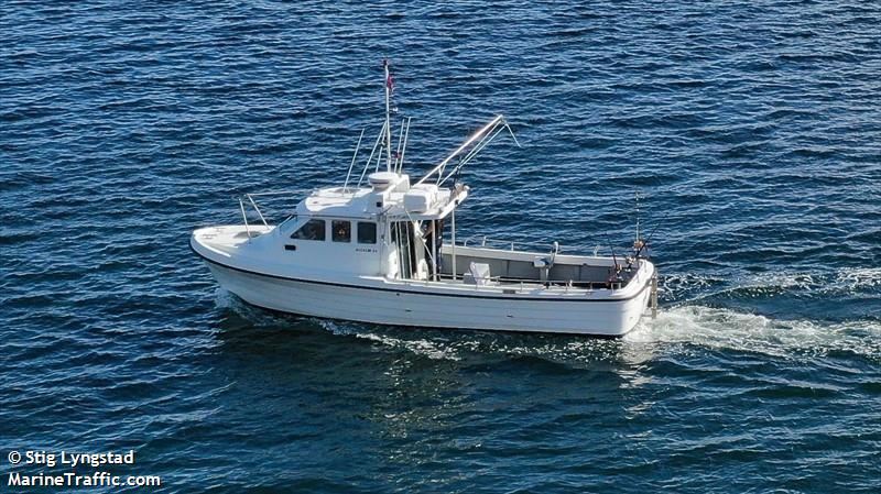 monitor (-) - IMO , MMSI 257072350, Call Sign LE2189 under the flag of Norway