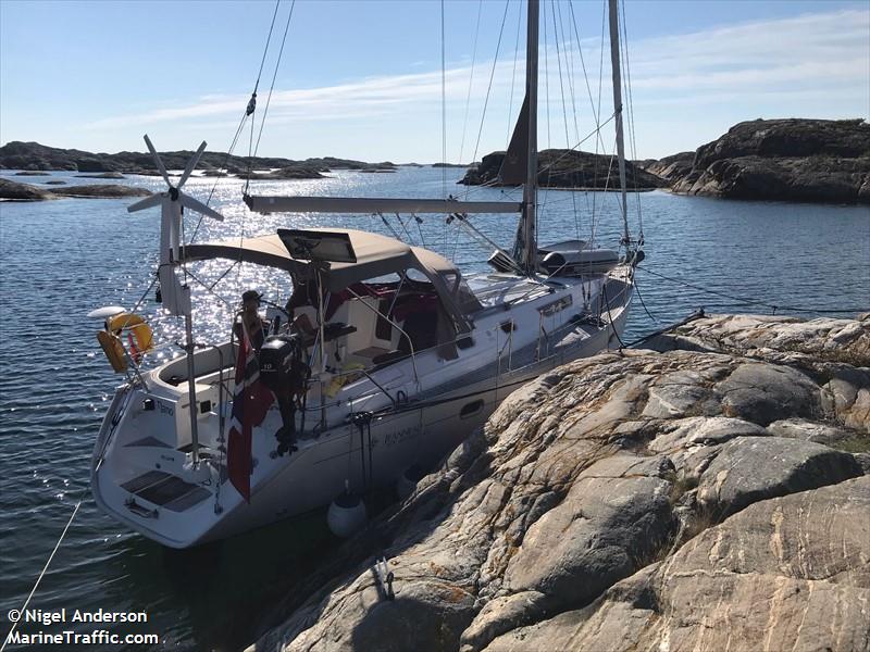 nano (Pleasure craft) - IMO , MMSI 257953270, Call Sign LJ6565 under the flag of Norway