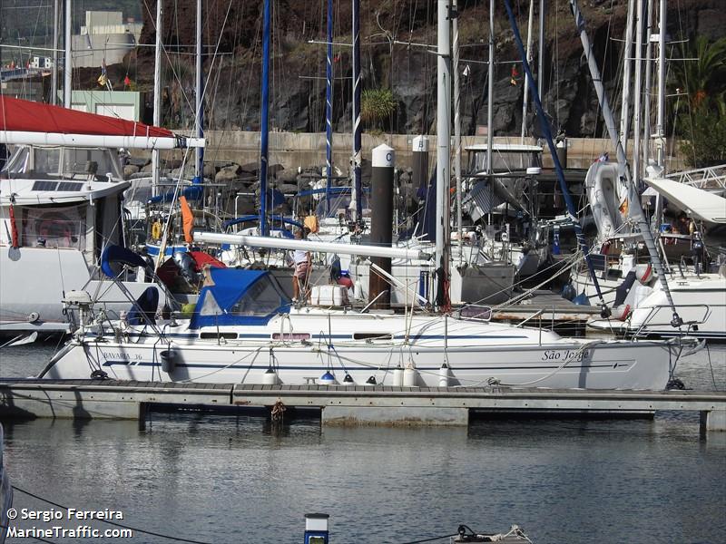 sao jorge (Sailing vessel) - IMO , MMSI 263440893, Call Sign CRA8833 under the flag of Portugal