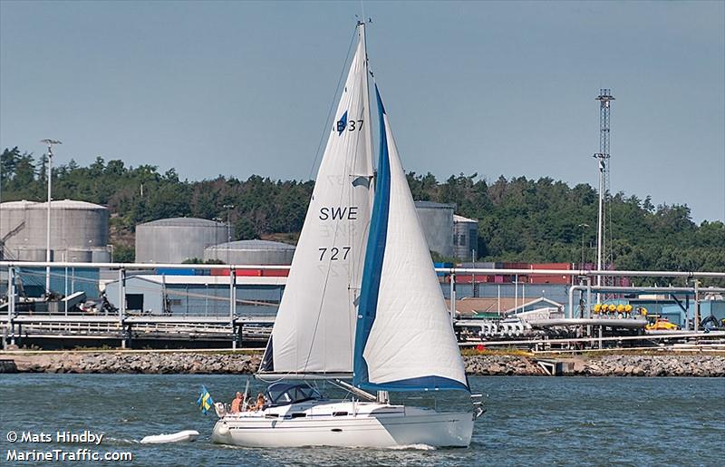 stella (Sailing vessel) - IMO , MMSI 265586790, Call Sign SC8975 under the flag of Sweden