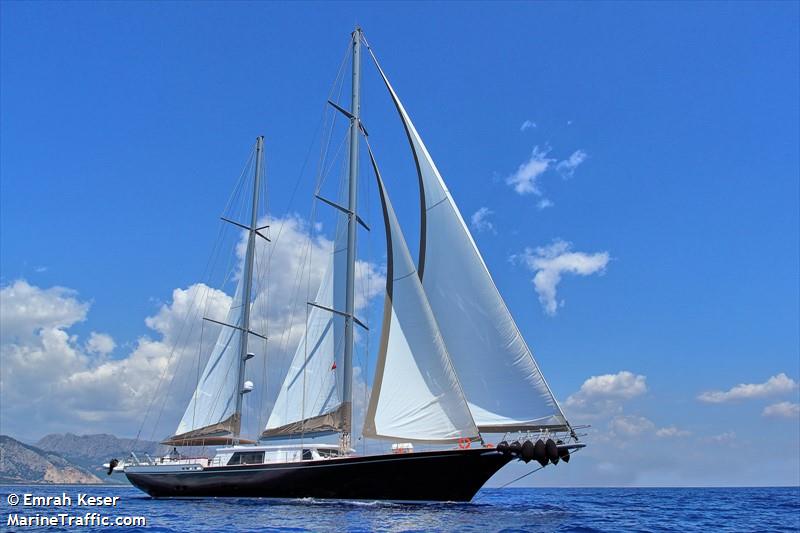 moss (Pleasure craft) - IMO , MMSI 271044764, Call Sign YMA3234 under the flag of Turkey