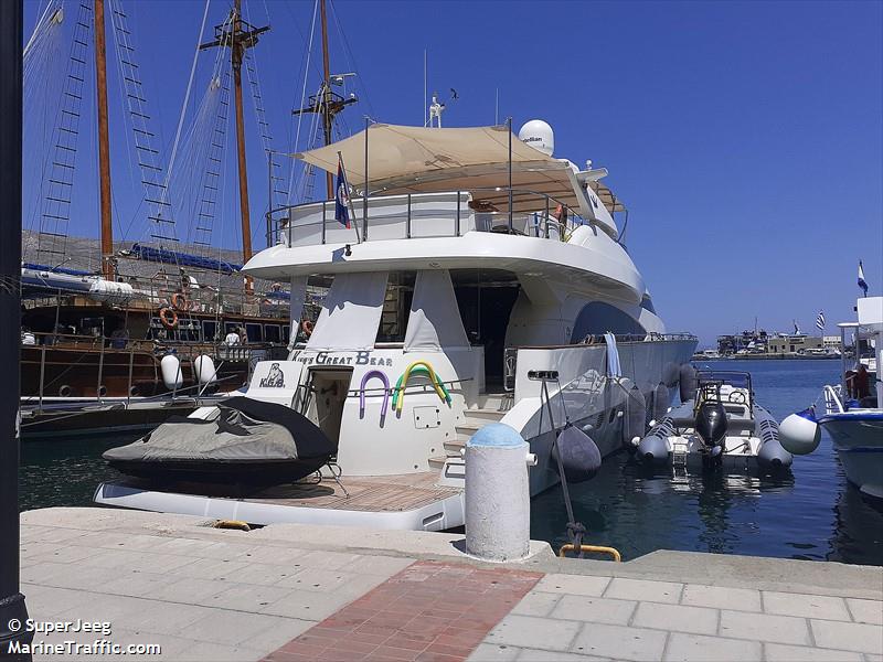 k.g.b. (Pleasure craft) - IMO , MMSI 312995000, Call Sign V3MV under the flag of Belize