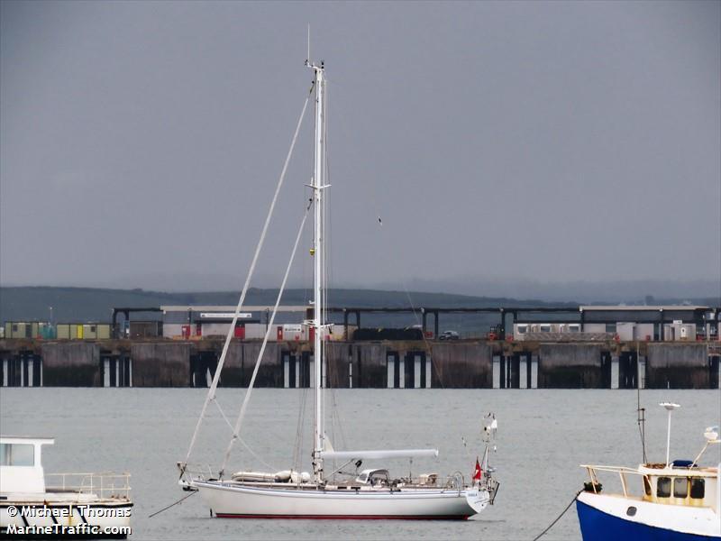 elly anne (Sailing vessel) - IMO , MMSI 232012205, Call Sign MPZJ4 under the flag of United Kingdom (UK)