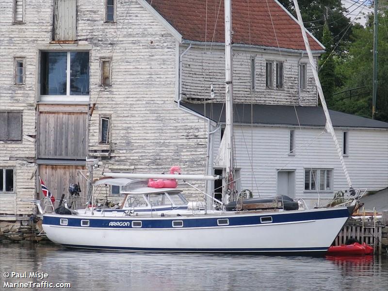 aragon (Sailing vessel) - IMO , MMSI 258124920, Call Sign LI5730 under the flag of Norway