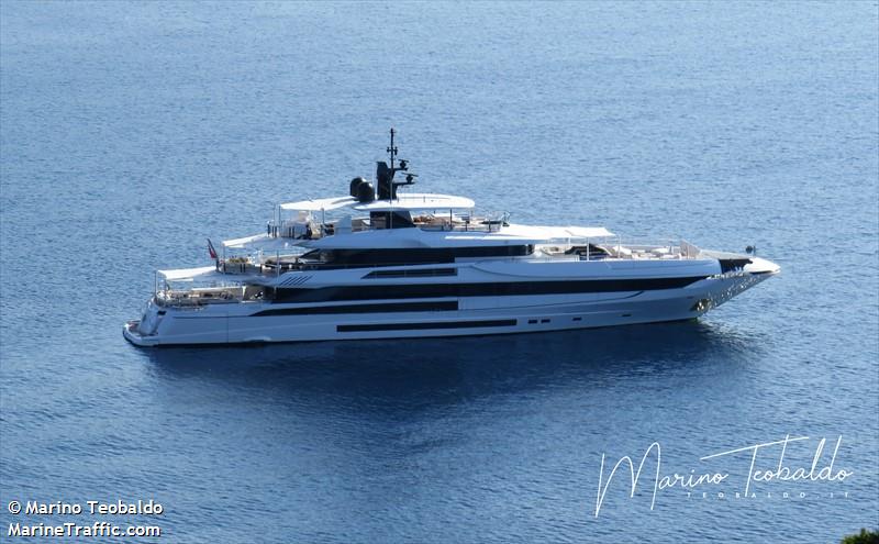 alisa (Yacht) - IMO 9946166, MMSI 319220900, Call Sign ZGOX4 under the flag of Cayman Islands