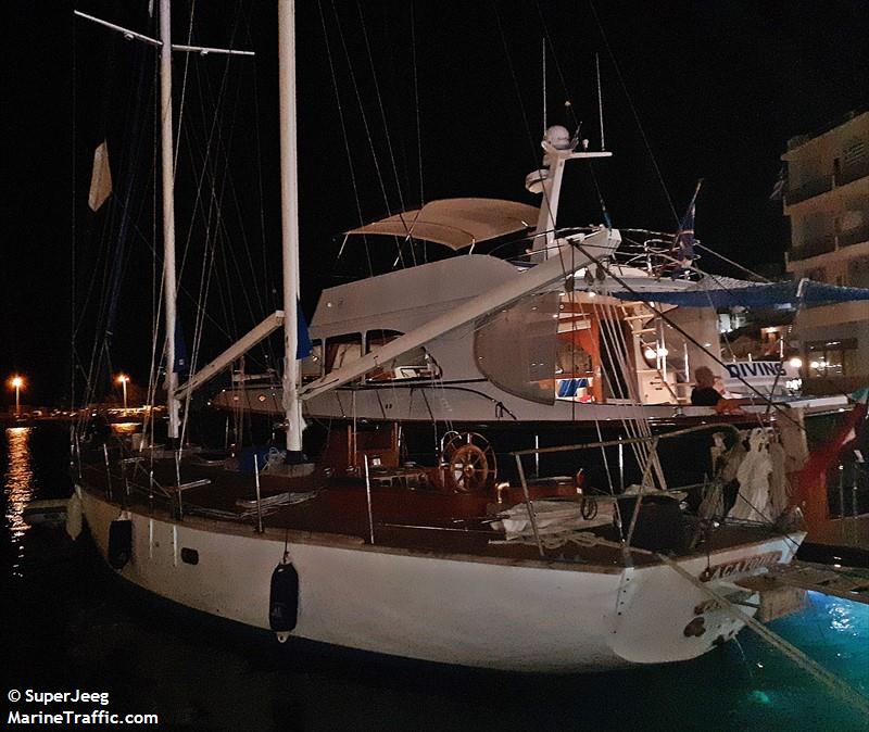 acayouli (Sailing vessel) - IMO , MMSI 745000010 under the flag of Guiana