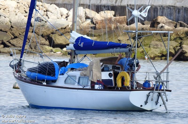 jacana (Pleasure craft) - IMO , MMSI 235038229, Call Sign MXHW2 under the flag of United Kingdom (UK)